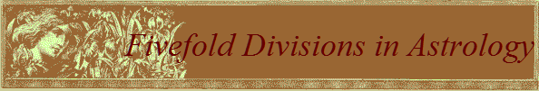 Fivefold Divisions in Astrology